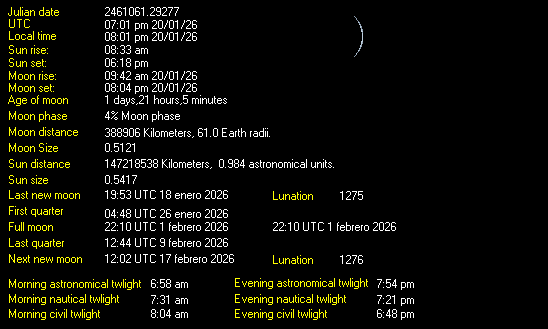 Moon Details from Weather-Display
